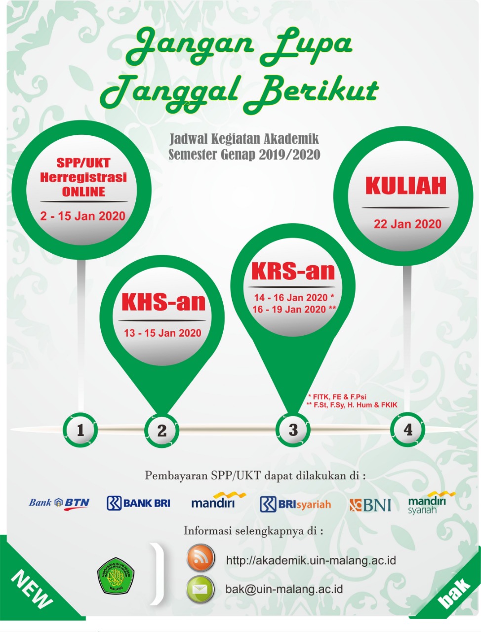 [Infografis] Herregistrasi Semester Genap 2019/2020 | Fakultas Ekonomi ...